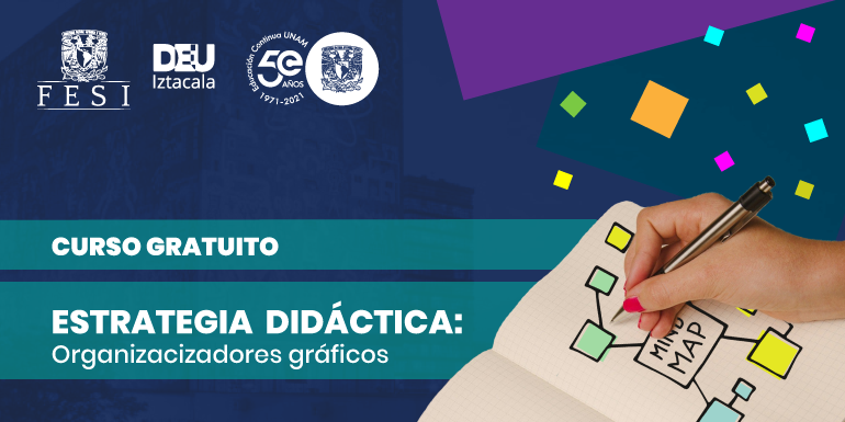 Estrategia Didáctica: Organizadores Gráficos
